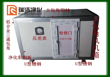 彩鋼板排風(fēng)箱，送風(fēng)箱，風(fēng)機箱